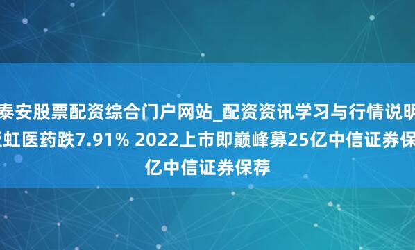 泰安股票配资综合门户网站_配资资讯学习与行情说明 亚虹医药跌7.91% 2022上市即巅峰募25亿中信证券保荐